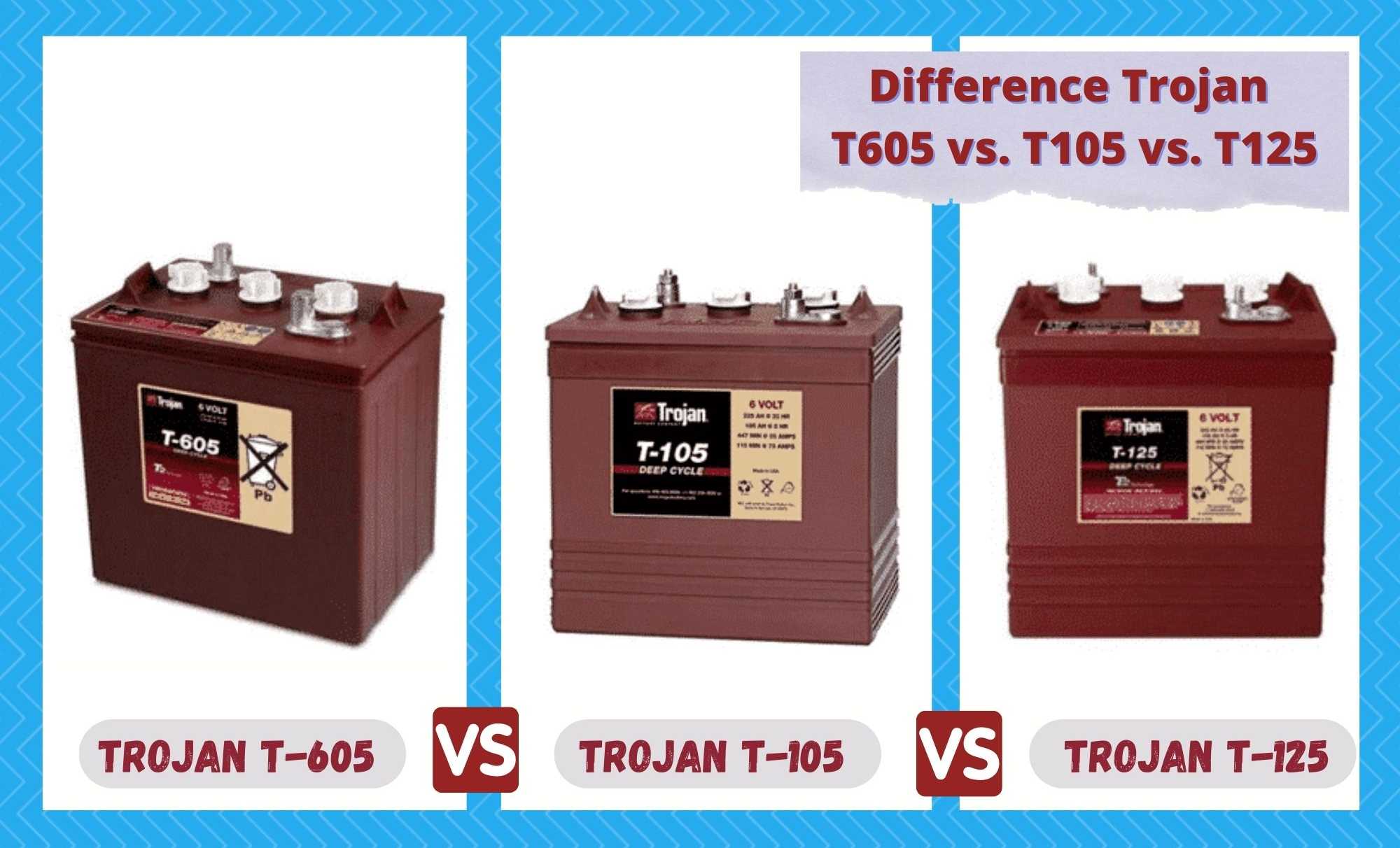 trojan t605 vs t105 vs t125