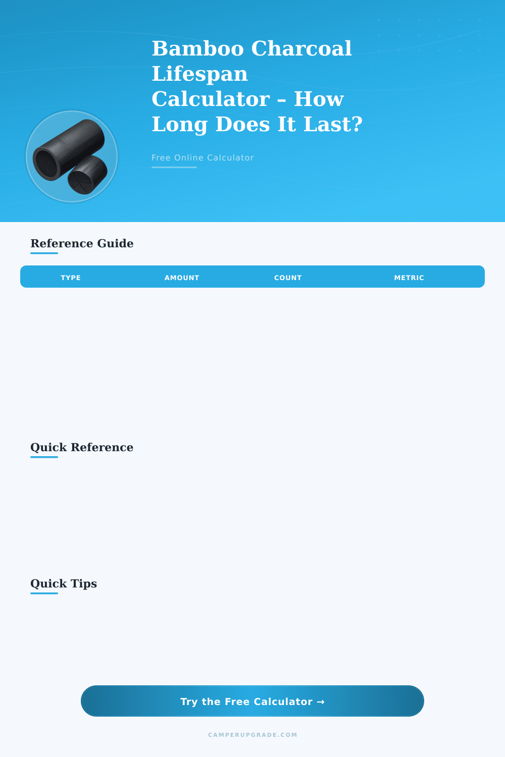 Bamboo Charcoal Lifespan Calculator – How Long Does It Last?