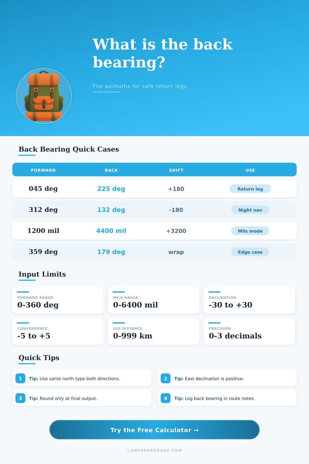 Back Bearing Calculator for Return Navigation