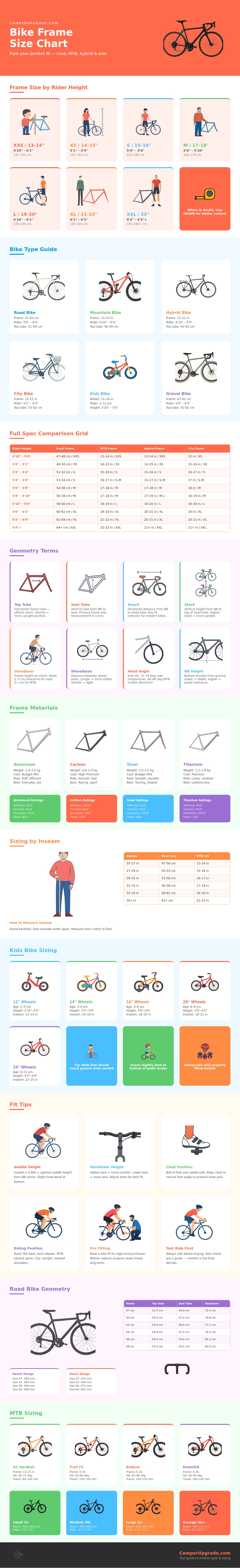 Bike Frame Size Chart