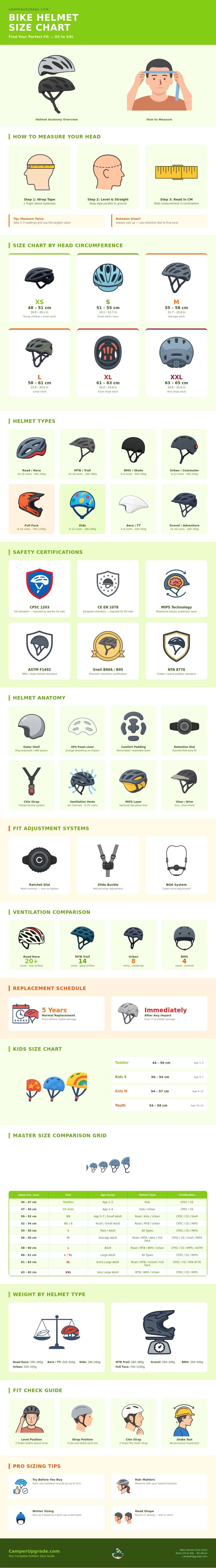 Bike Helmet Size Chart