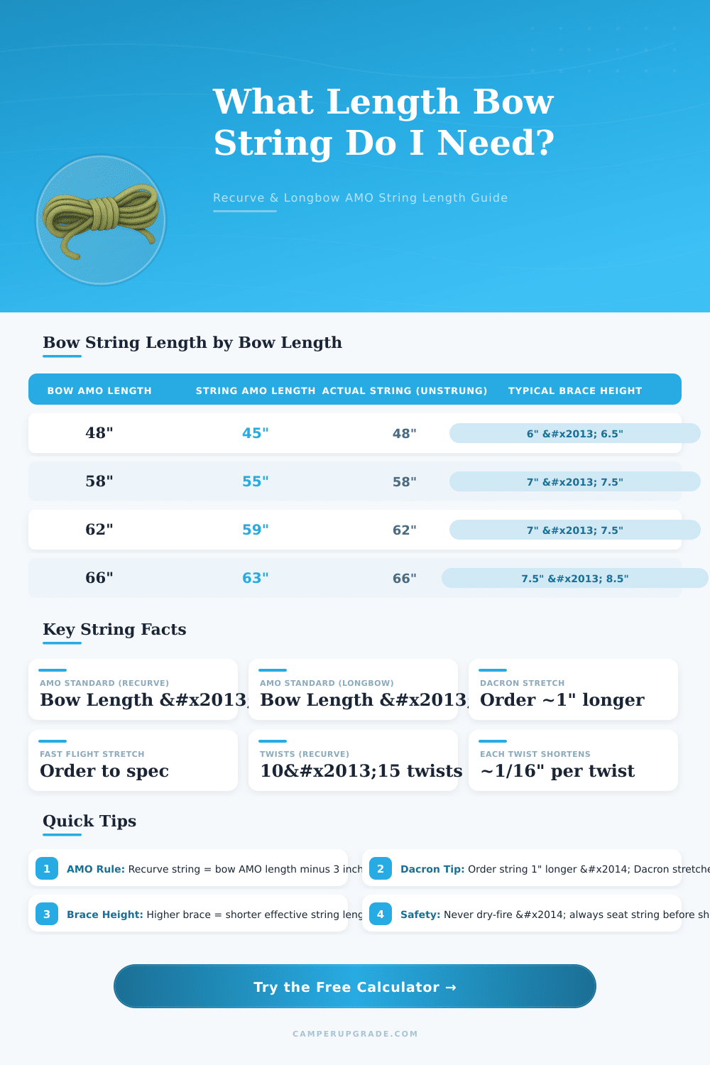 Bow String Length Calculator – Recurve & Longbow
