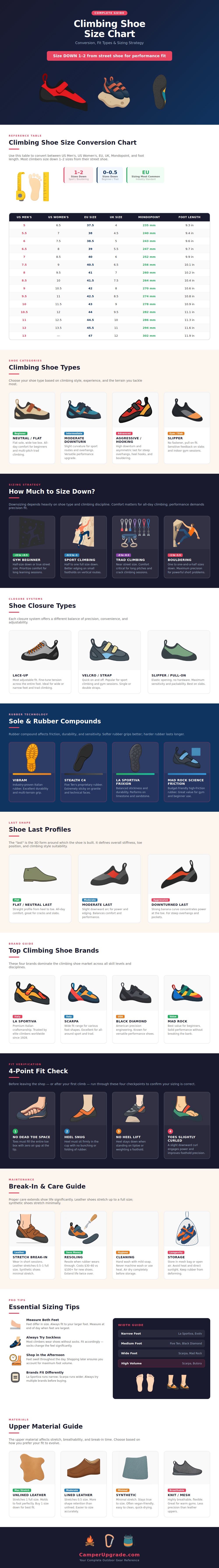Climbing Shoe Size Chart