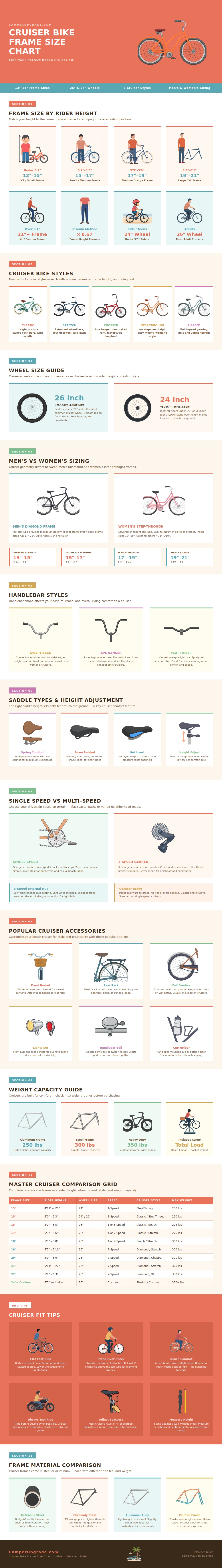 Cruiser Bike Frame Size Chart