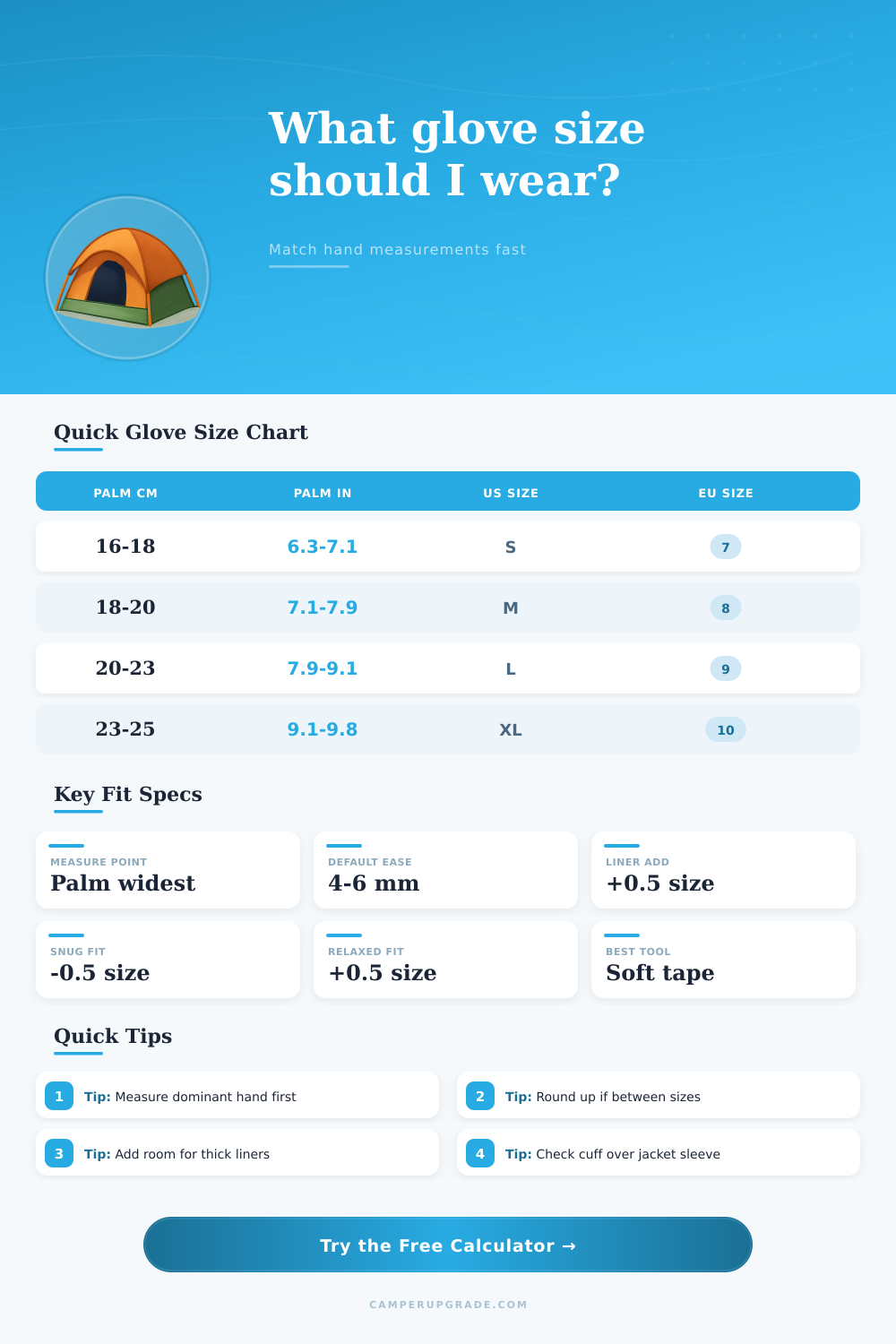 Glove Size Calculator for Outdoor and RV Use