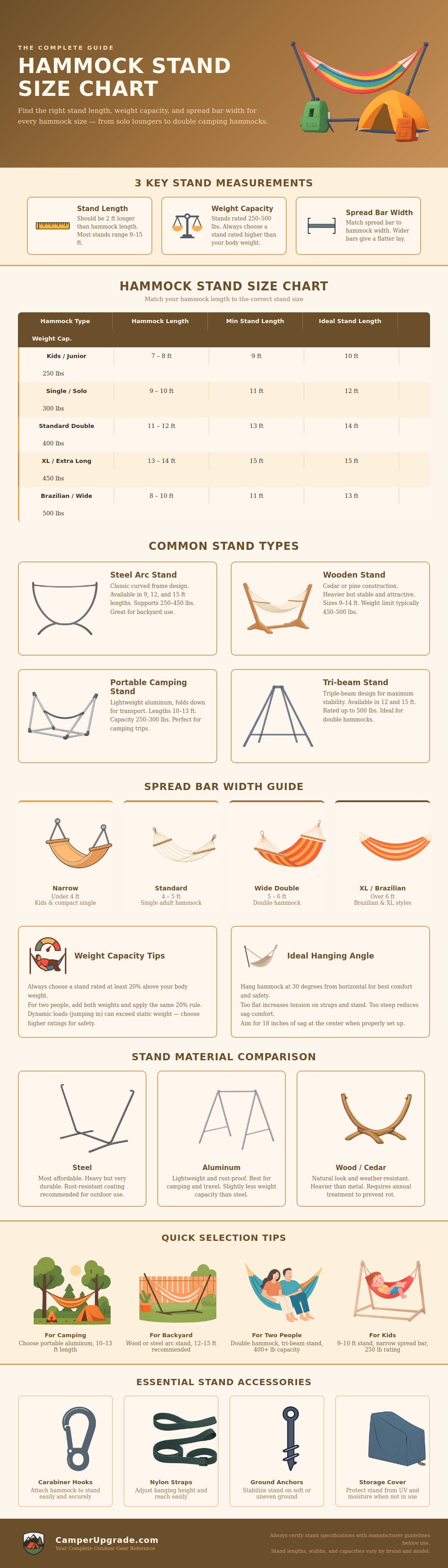 Hammock Stand Size Chart