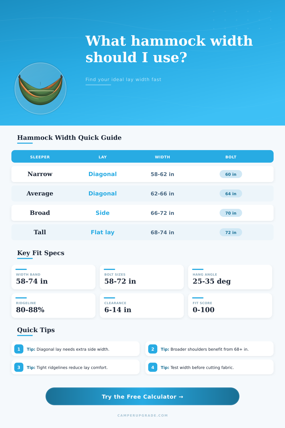 Hammock Width Calculator for Comfortable Diagonal Lay