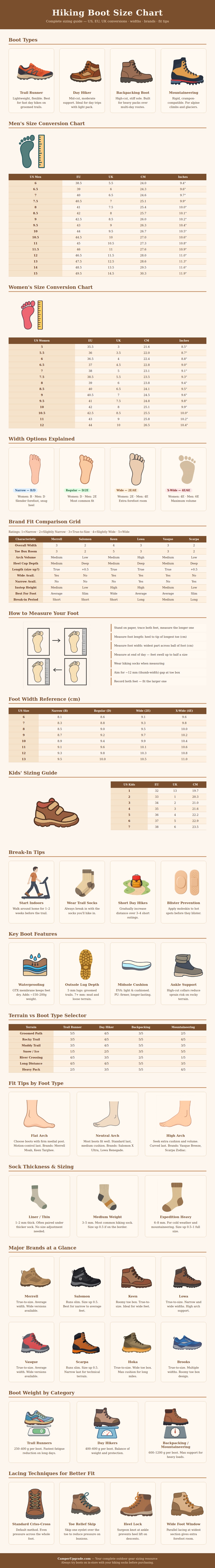 Hiking Boot Size Chart