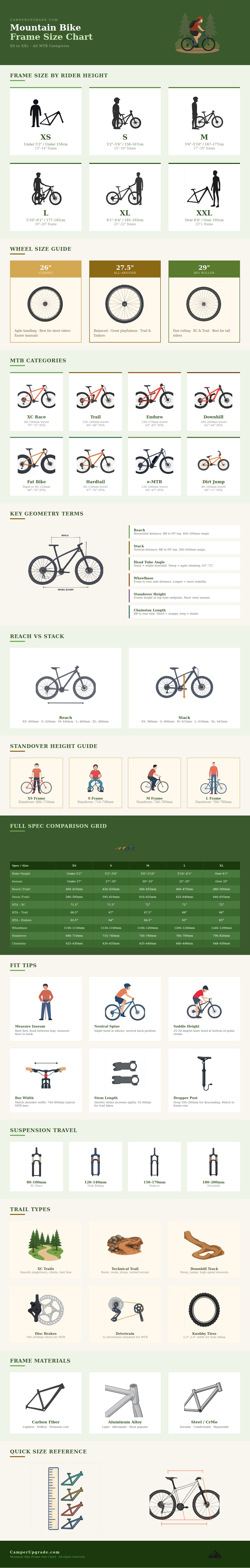 Mountain Bike Frame Size Chart