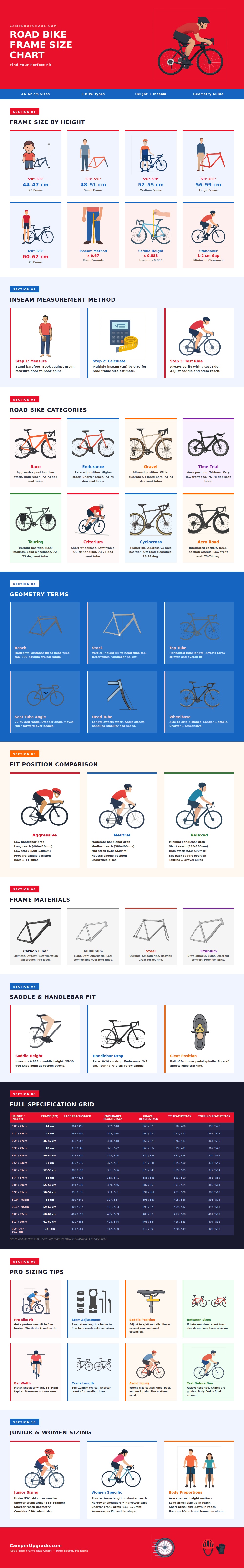 Road Bike Frame Size Chart