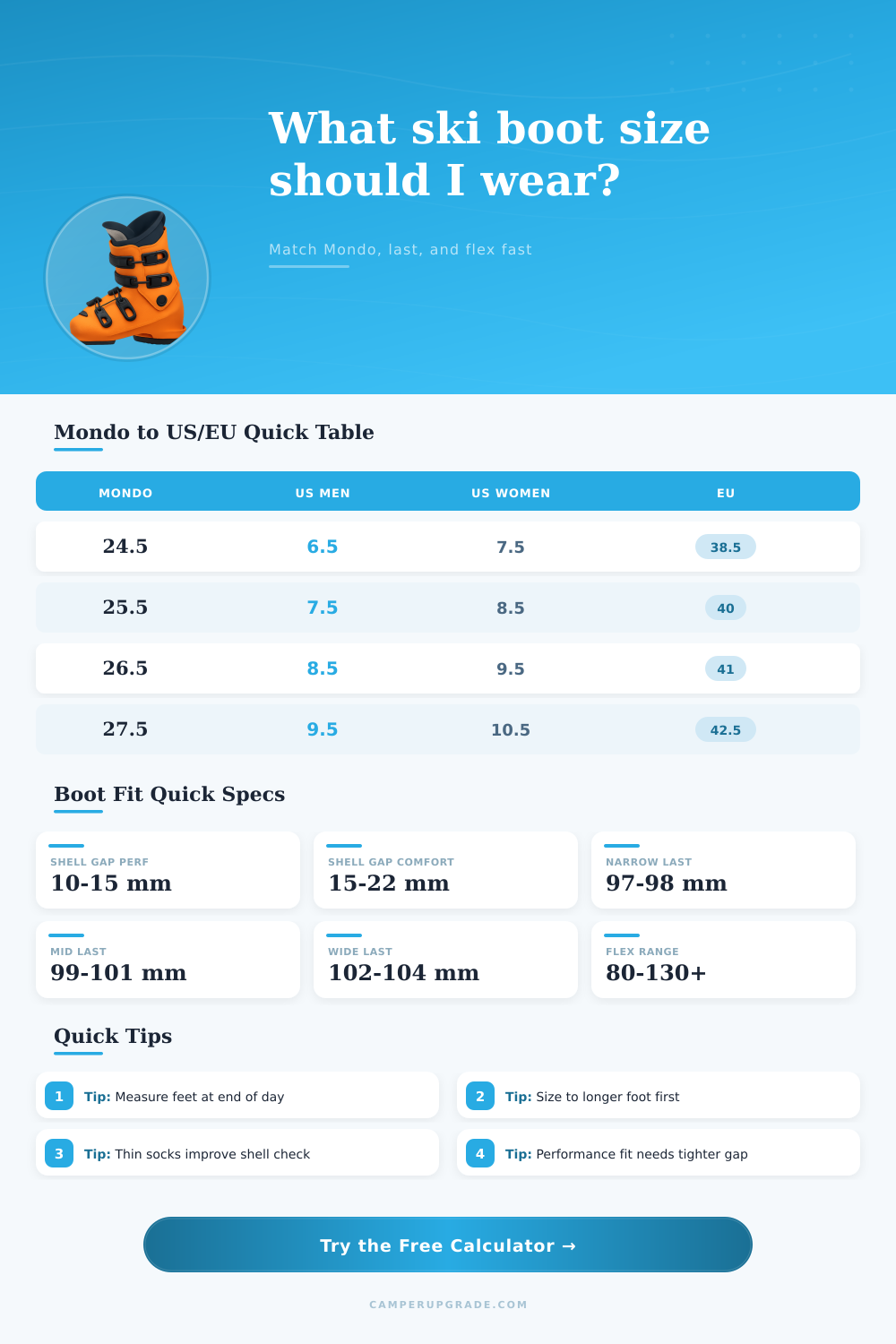 Ski Boot Size Calculator for Precise Fit Setup