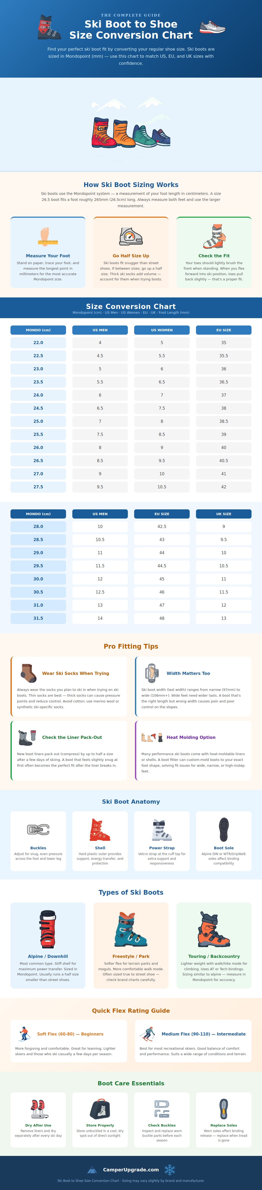 Ski Boot To Shoe Size Chart