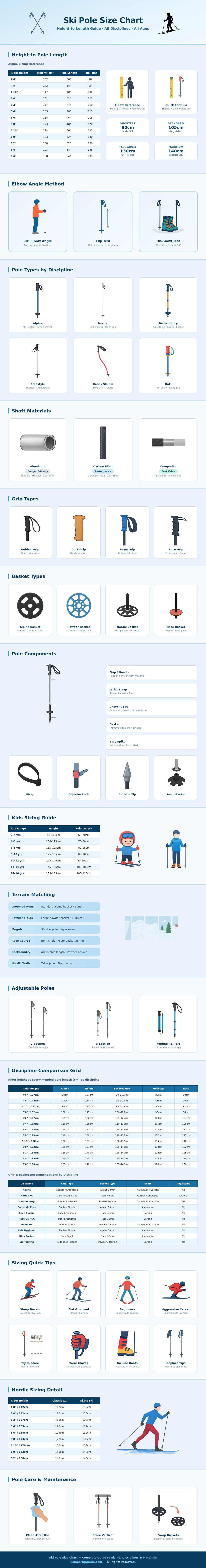 Ski Pole Size Chart