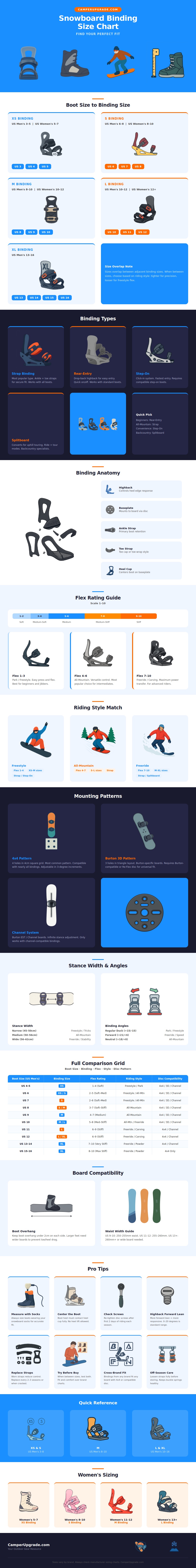 Snowboard Binding Size Chart