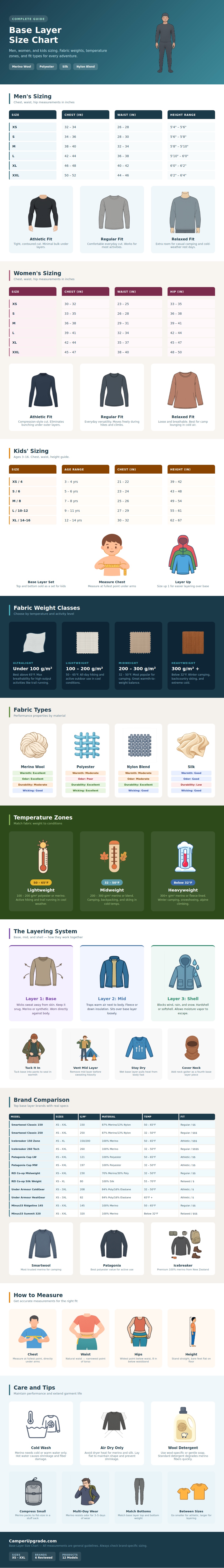 Base Layer Size Chart