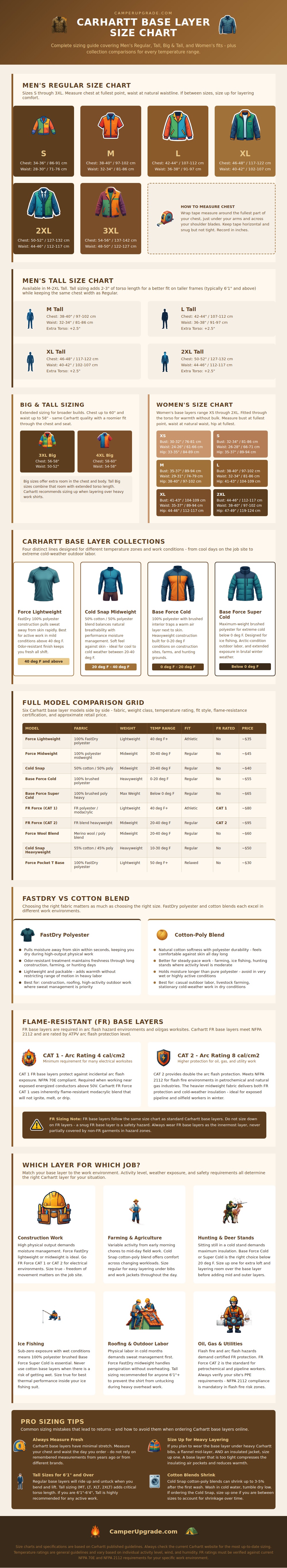 Carhartt Base Layer Size Chart