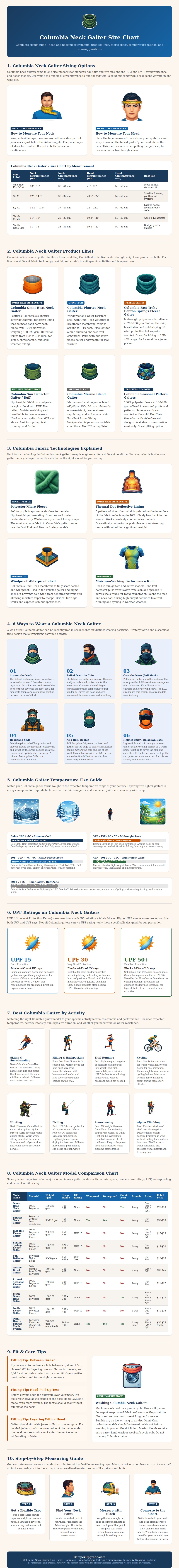 Columbia Neck Gaiter Size Chart