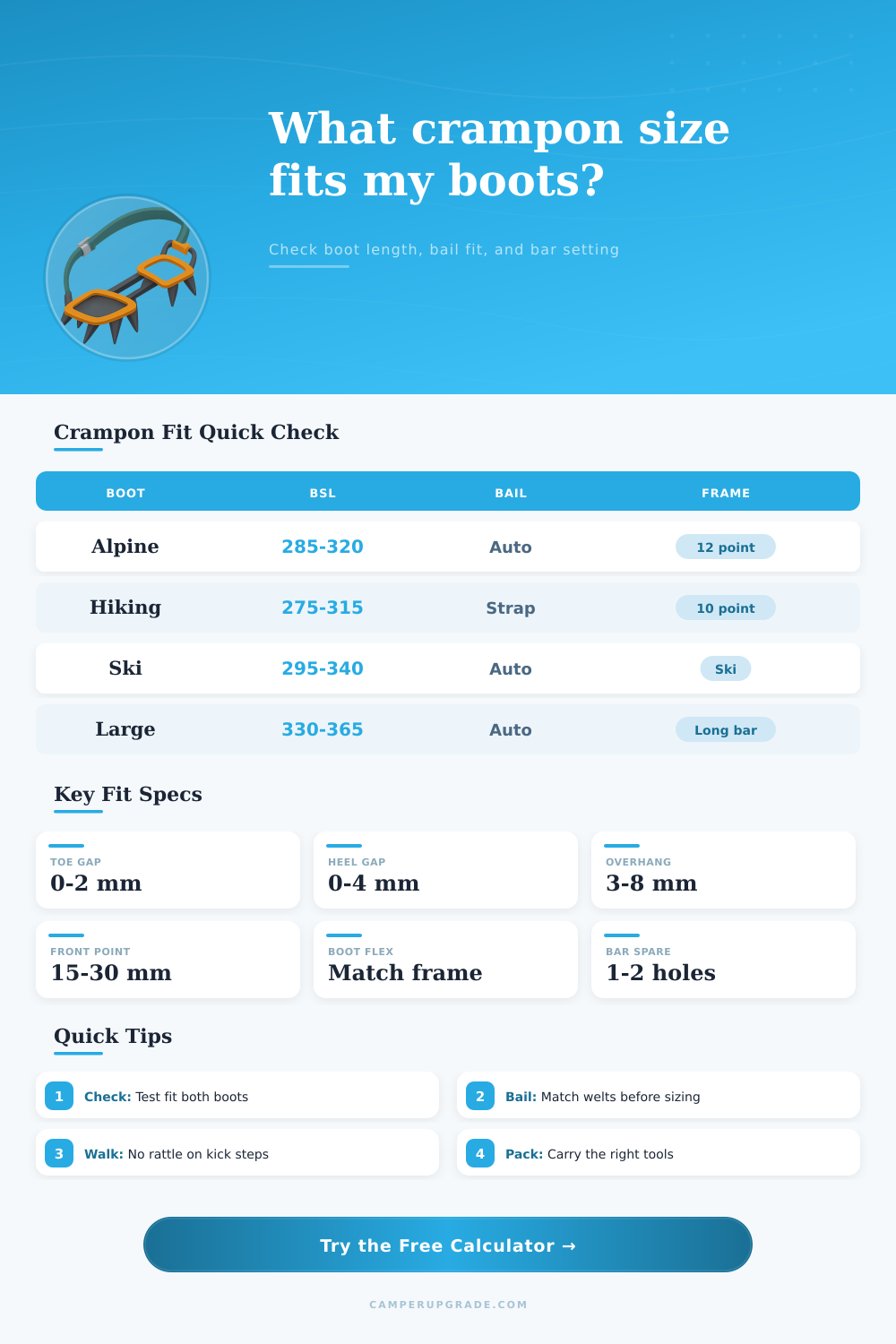 Crampon Size Calculator