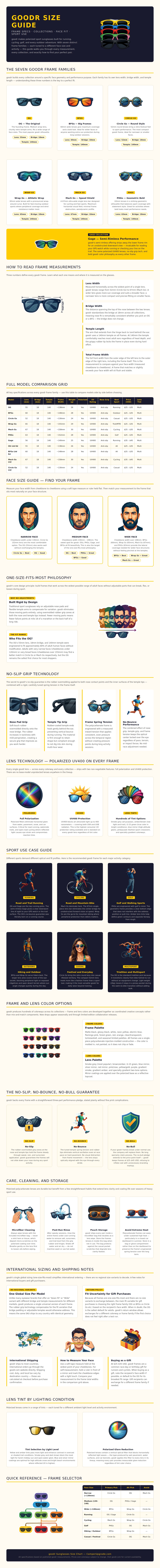 Goodr Sunglasses Size Chart