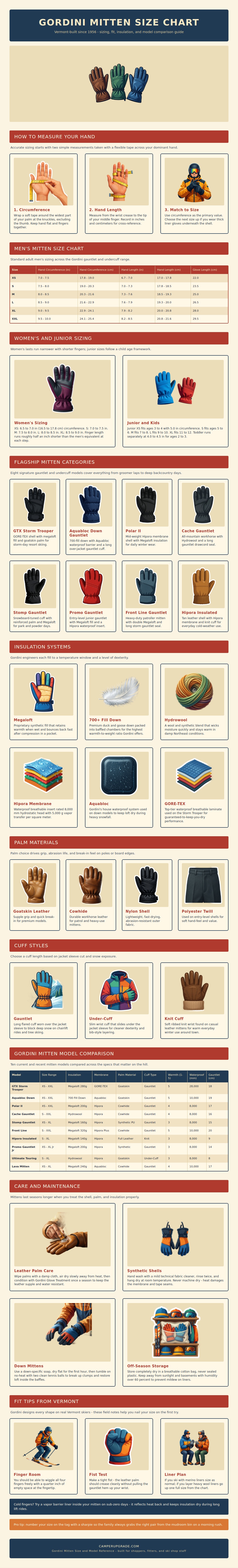 Gordini Mitten Size Chart