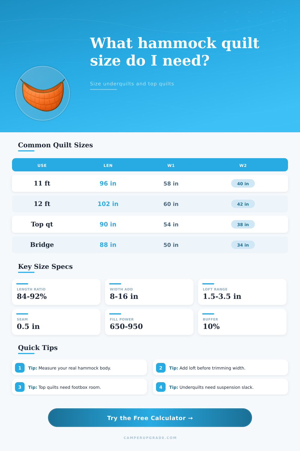 Hammock Quilt Size Calculator for a Better Fit