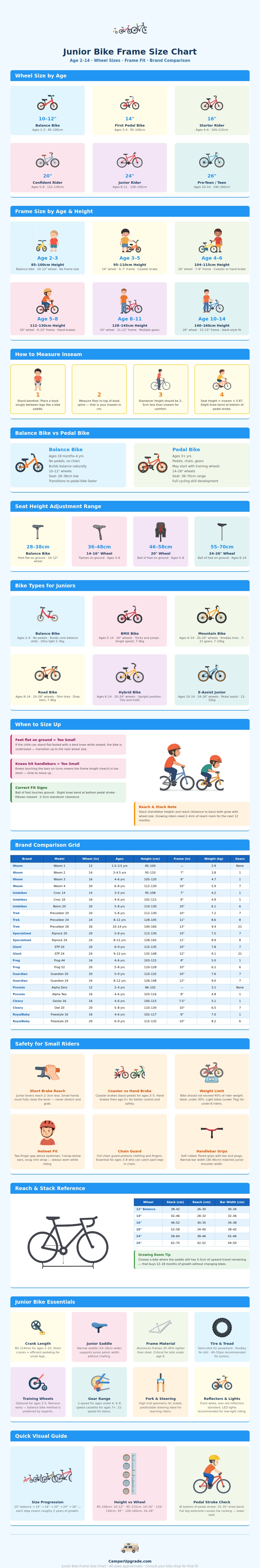 Junior Bike Frame Size Chart