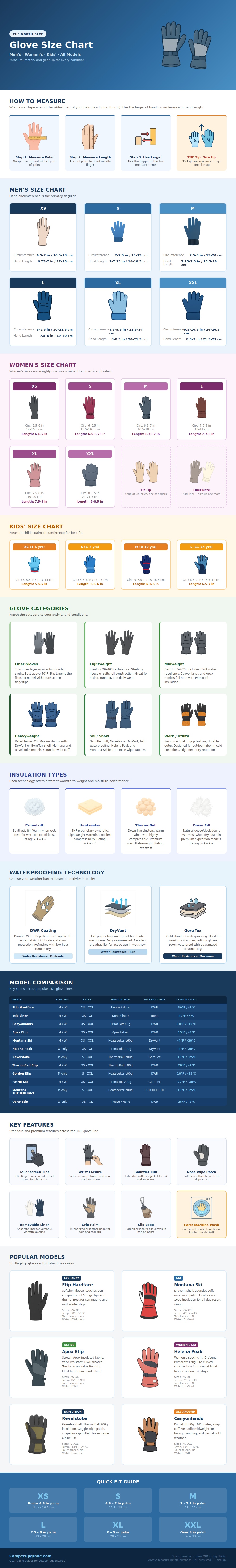 North Face Glove Size Chart