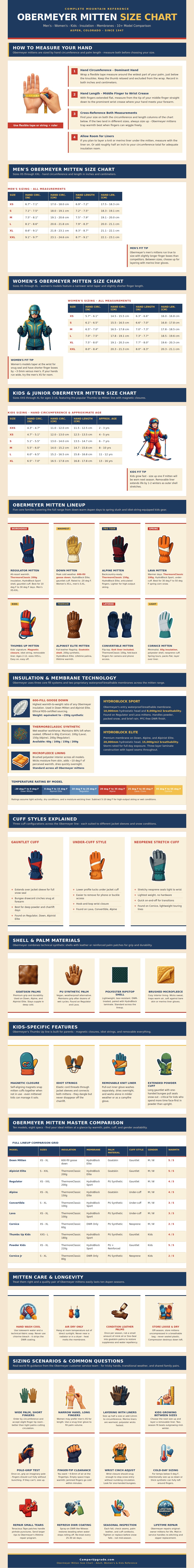 Obermeyer Mitten Size Chart