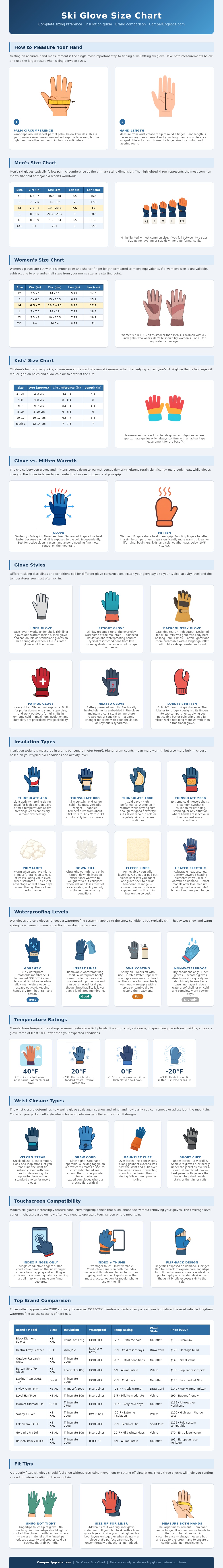 Ski Glove Size Chart