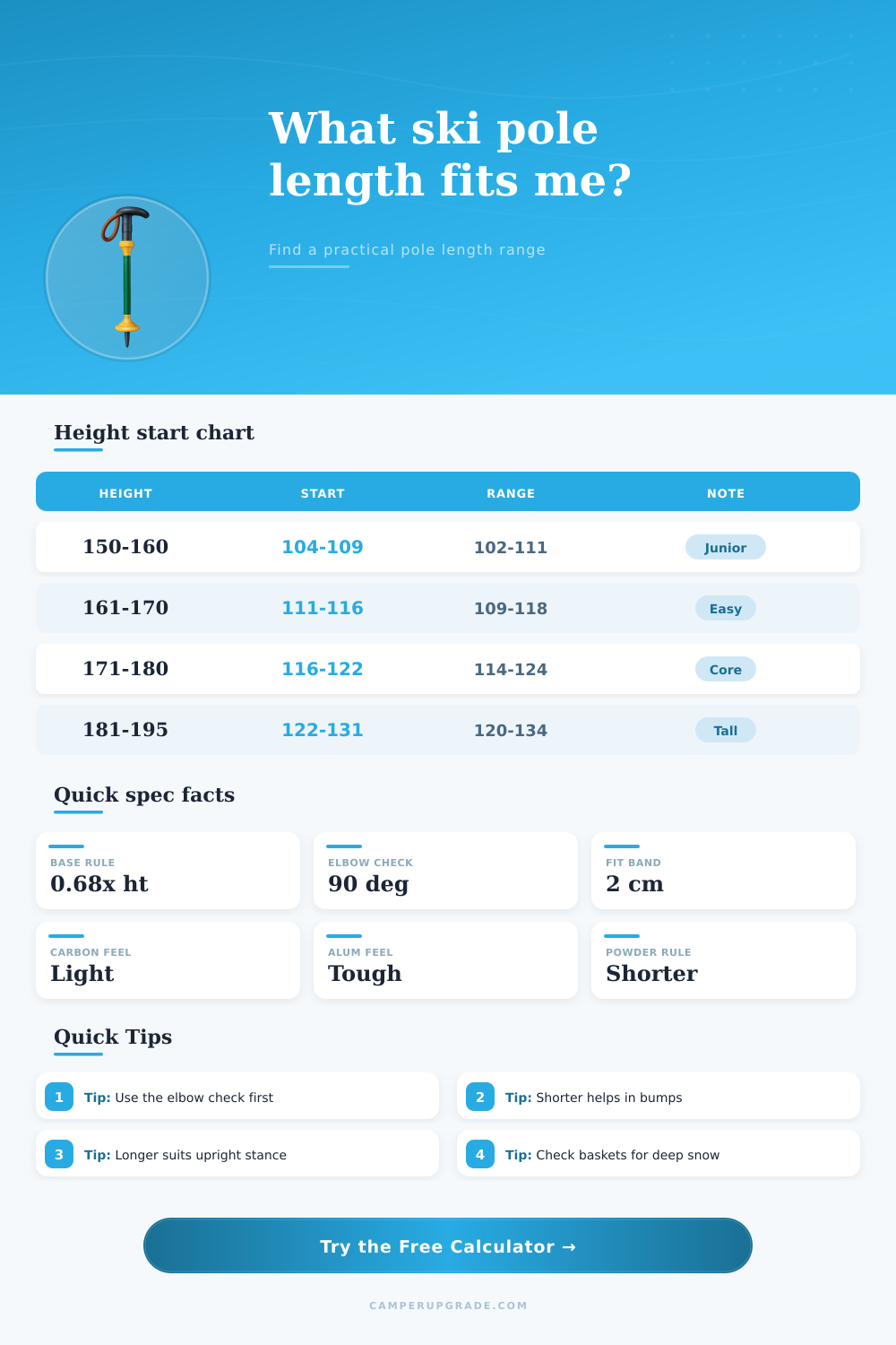 Ski Pole Length Calculator for a Better Fit
