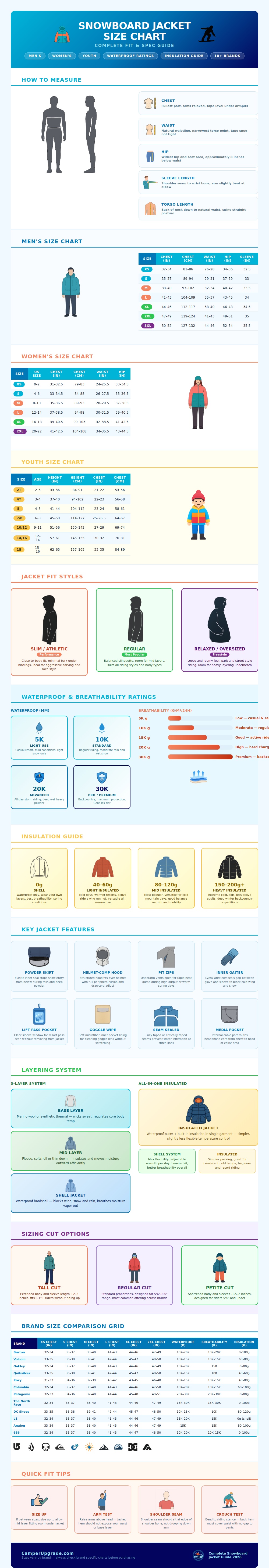 Snowboard Jacket Size Chart