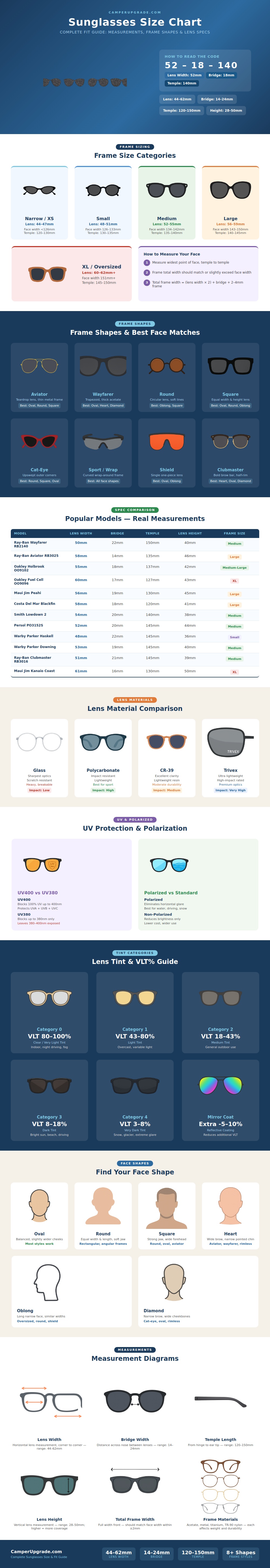Sunglasses Size Chart
