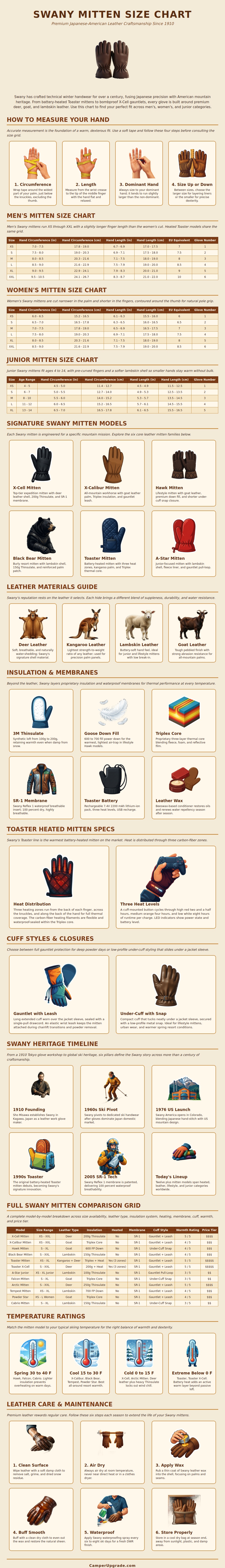 Swany Mitten Size Chart