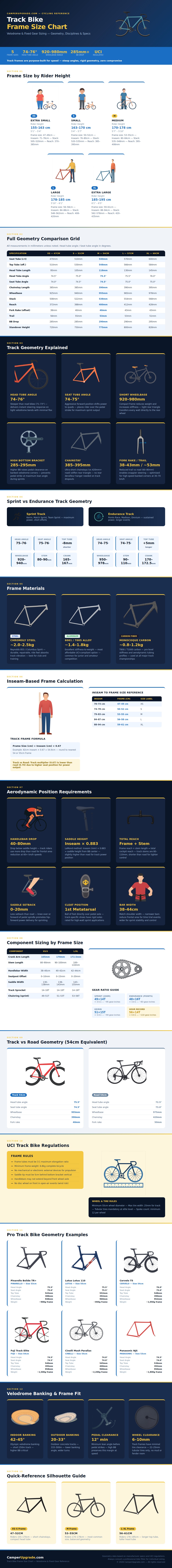 Track Bike Frame Size Chart
