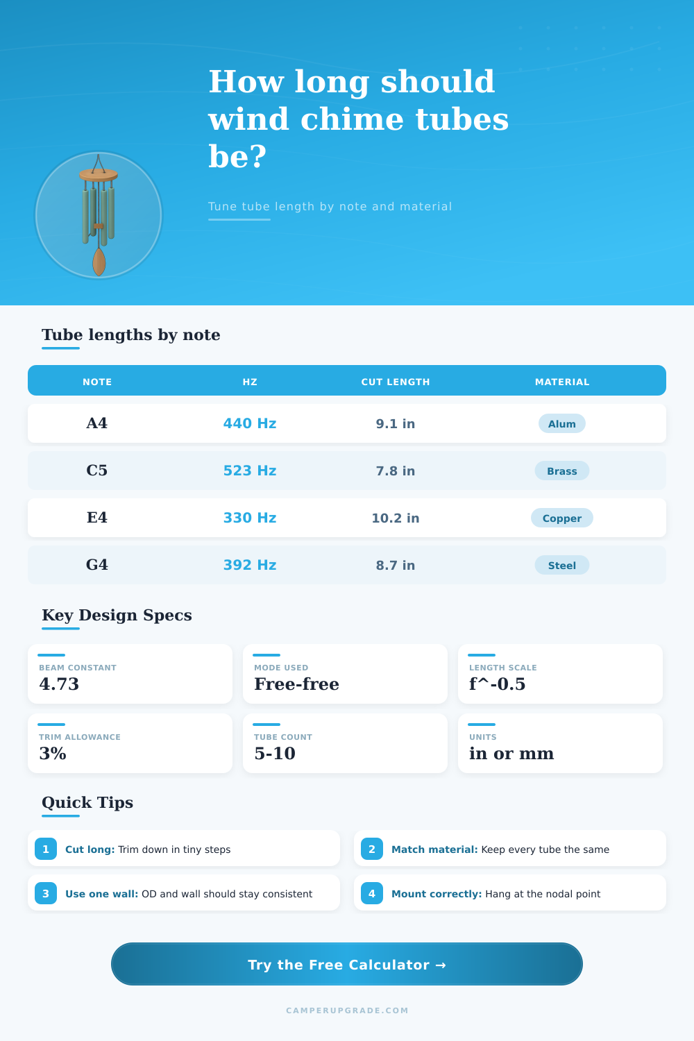 Wind Chime Length Calculator: Tune Every Tube