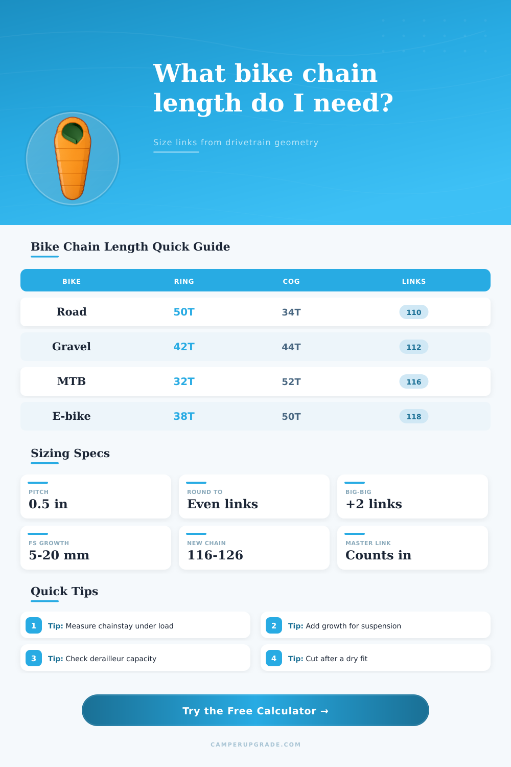 Bike Chain Length Calculator