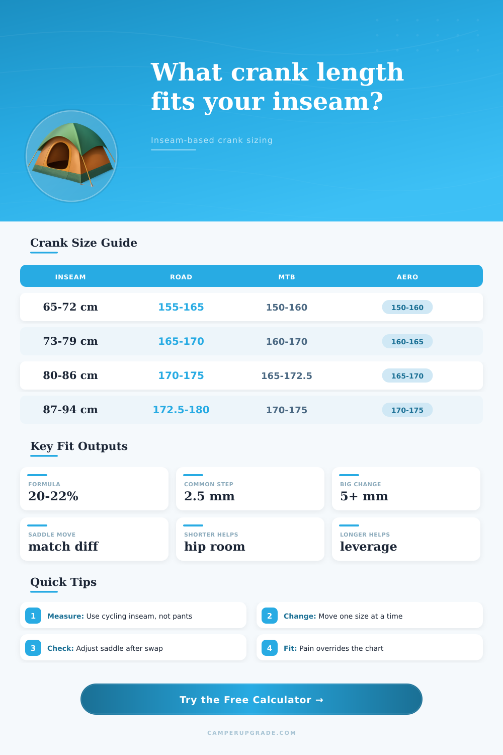 Bike Crank Length by Inseam Calculator