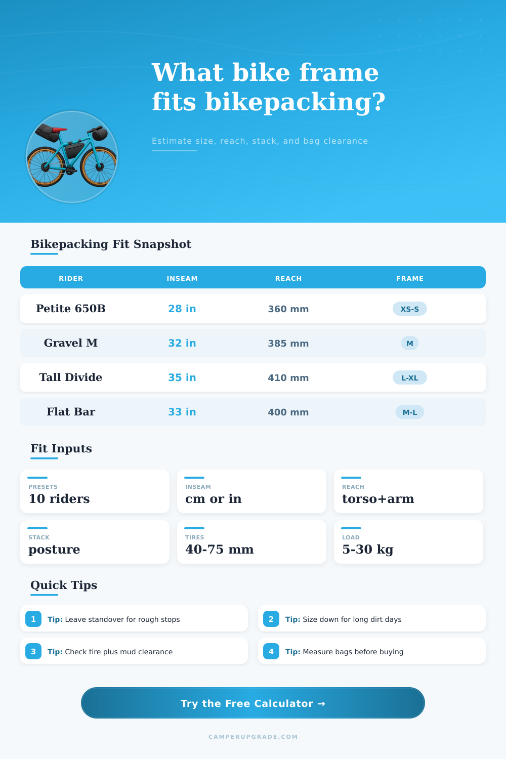 Bike Frame Size for Bikepacking Calculator