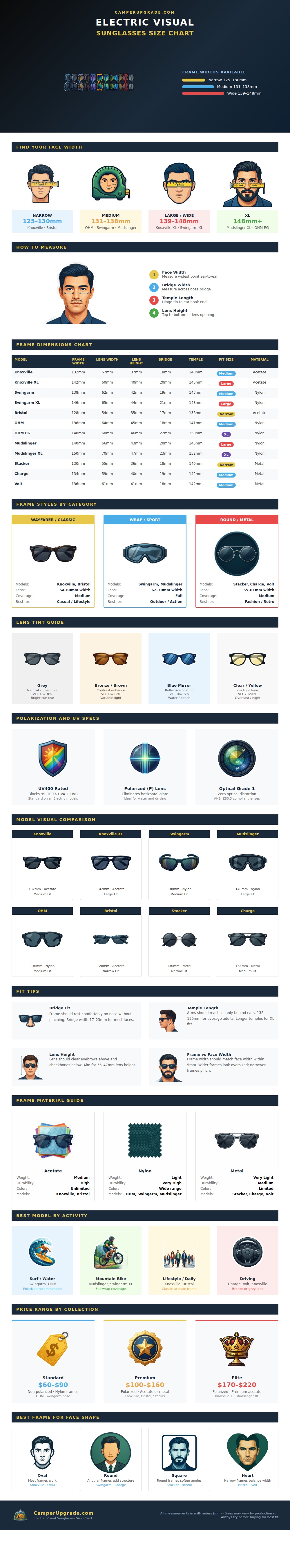 Electric Sunglasses Size Chart