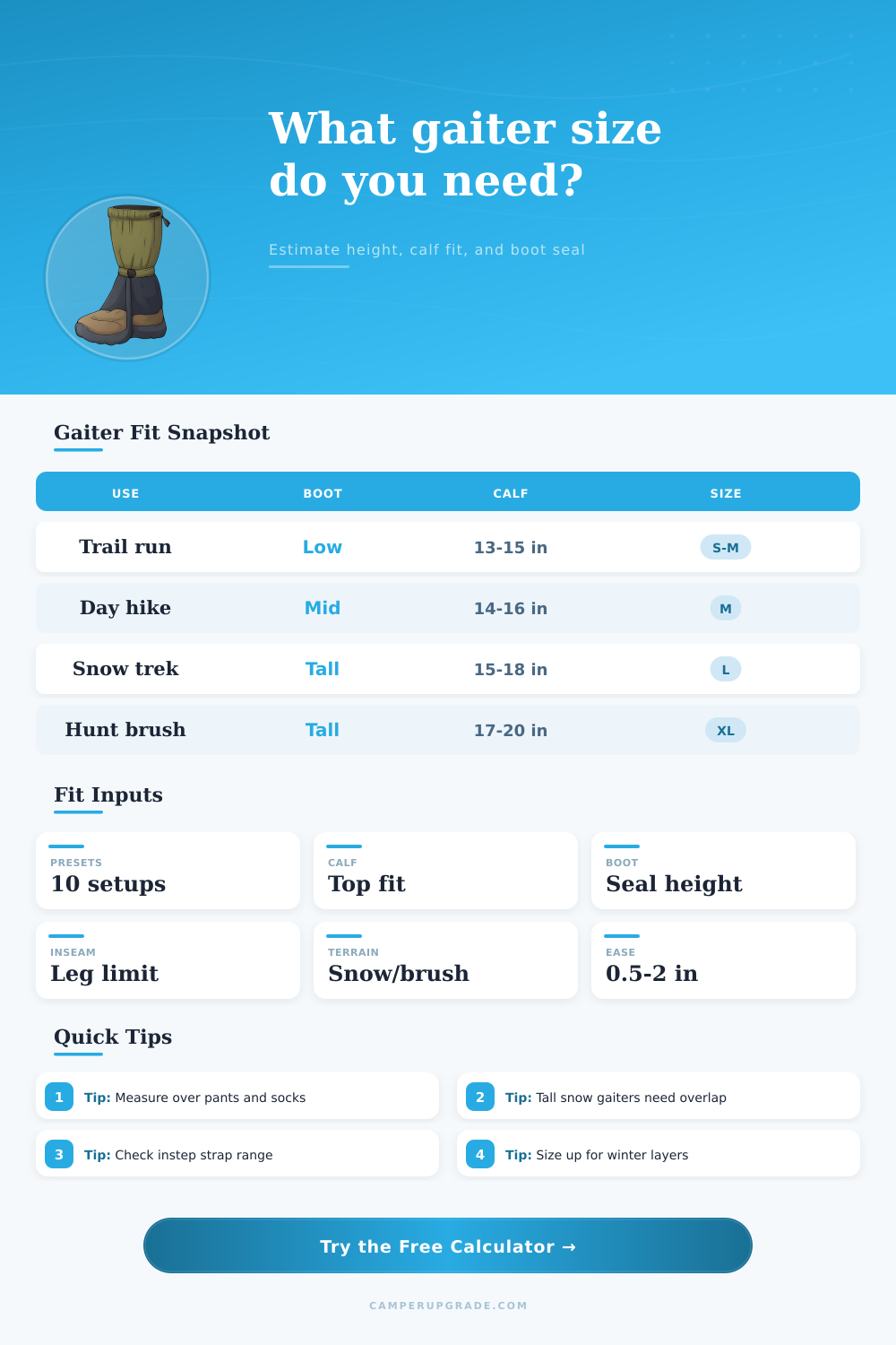 Gaiter Size Calculator