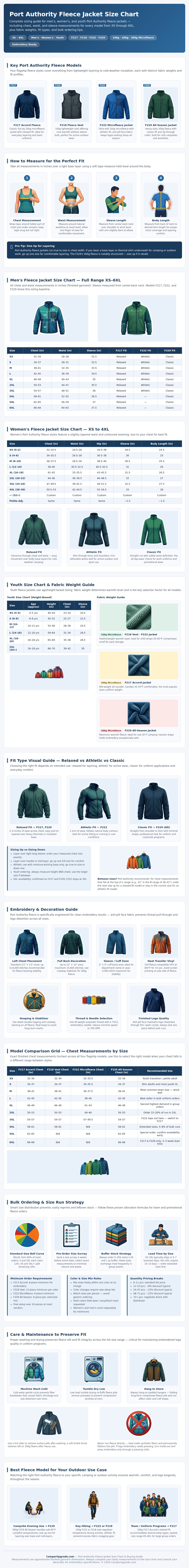 Port Authority Fleece Jacket Size Chart