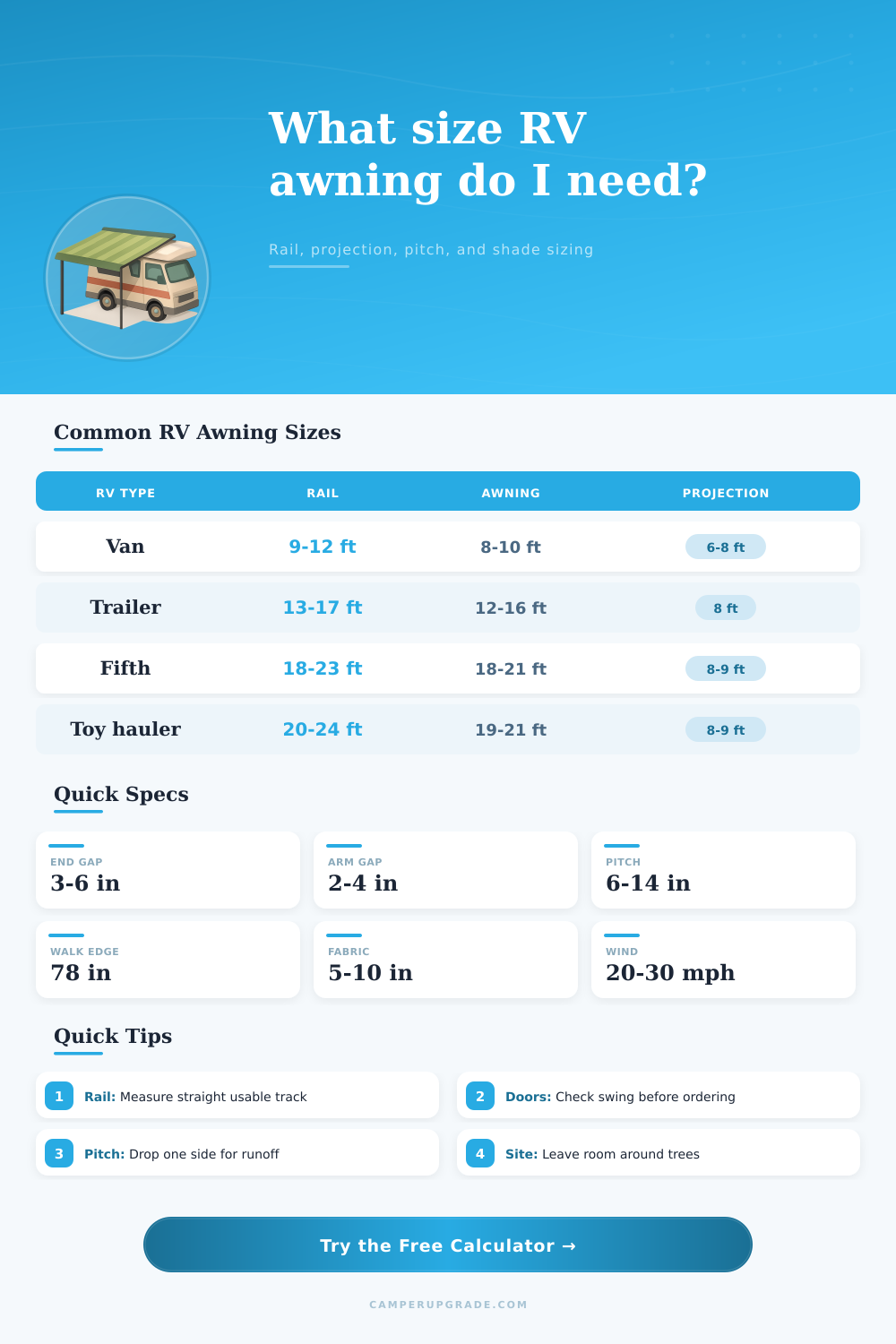 RV Awning Size Calculator for Camper Shade