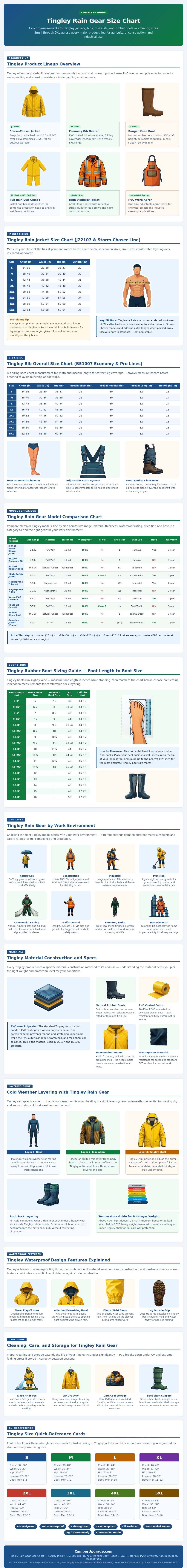Tingley Rain Gear Size Chart