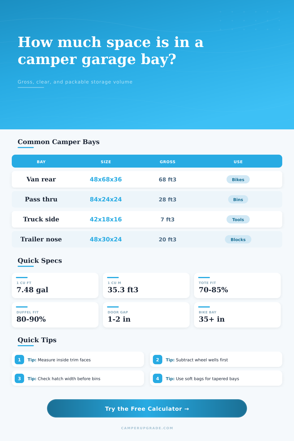 Camper Garage Bay Volume Calculator