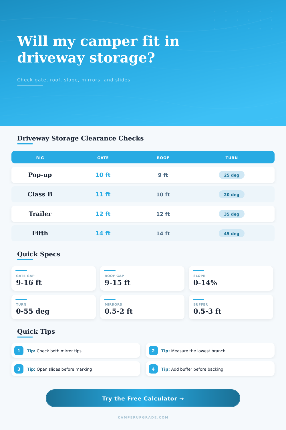 Driveway Camper Storage Clearance Calculator