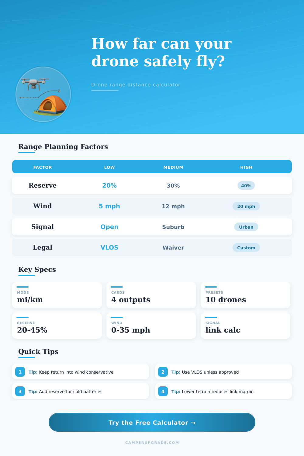 Drone Range Distance Calculator