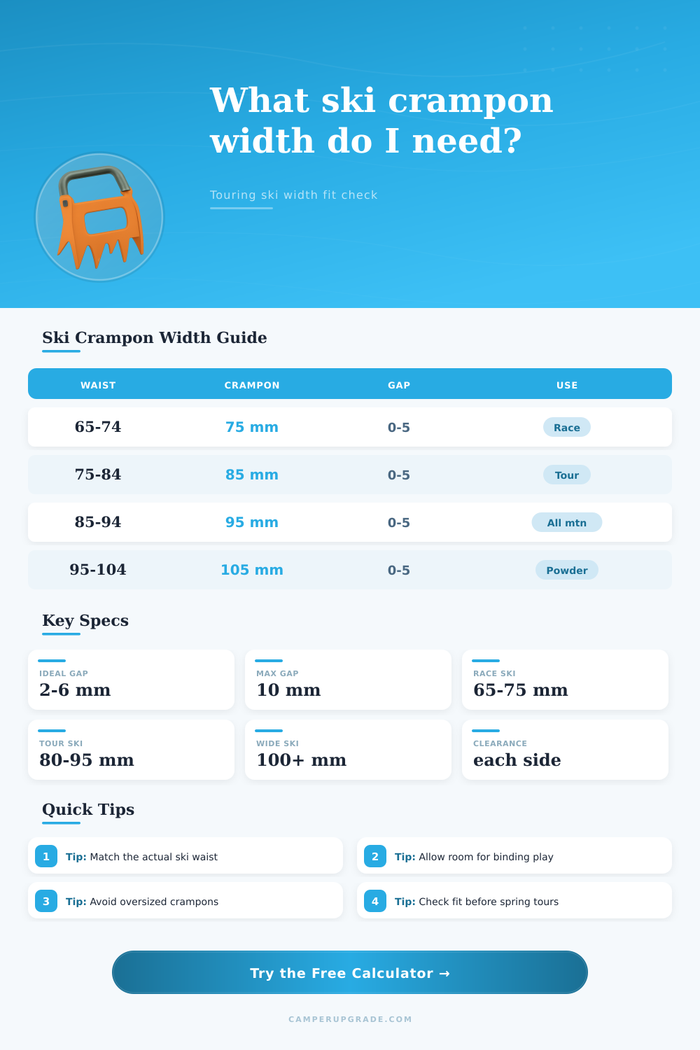 Ski Crampon Width Calculator for Touring Skis