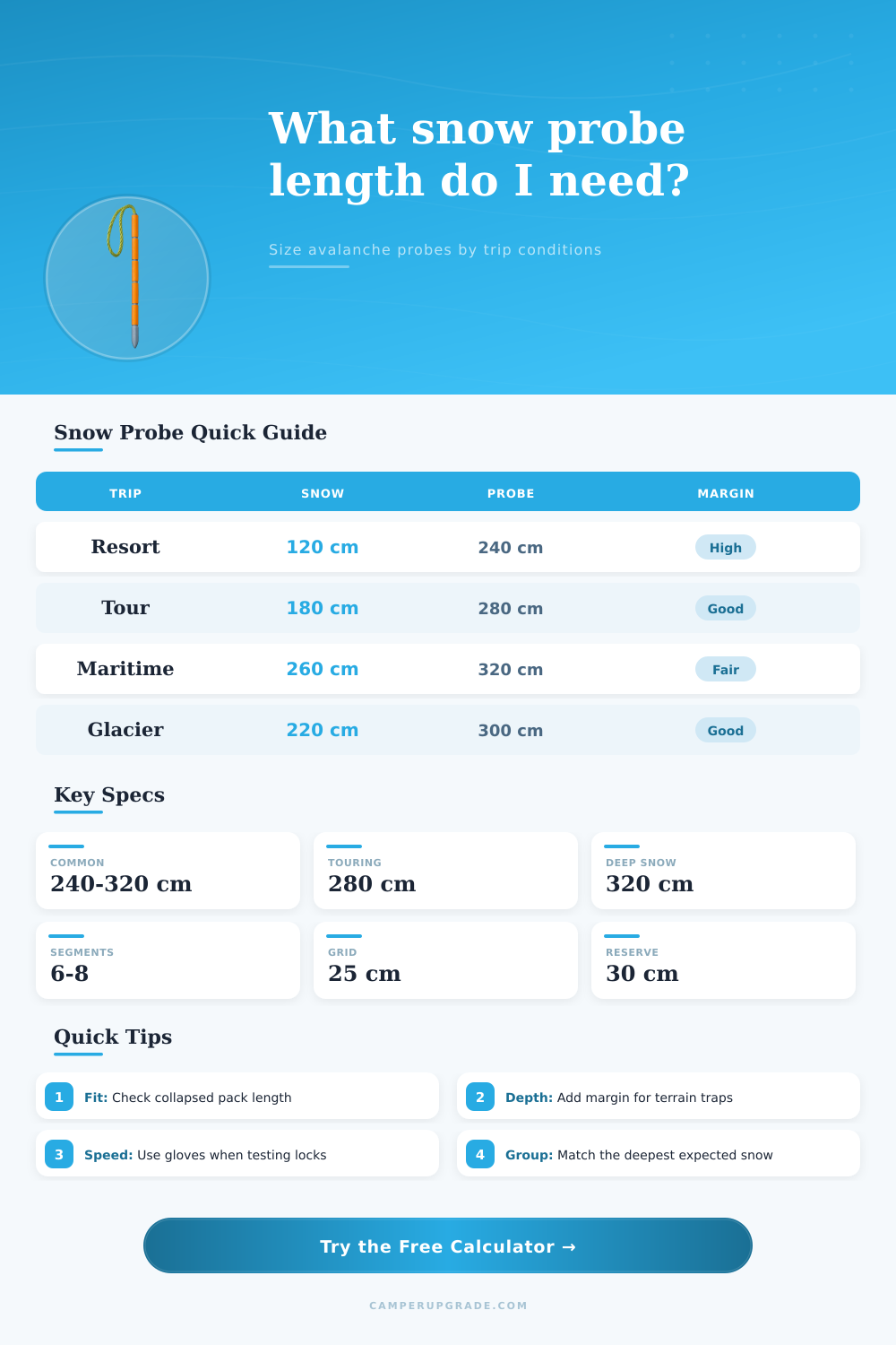 Snow Probe Length Calculator for Backcountry Travel