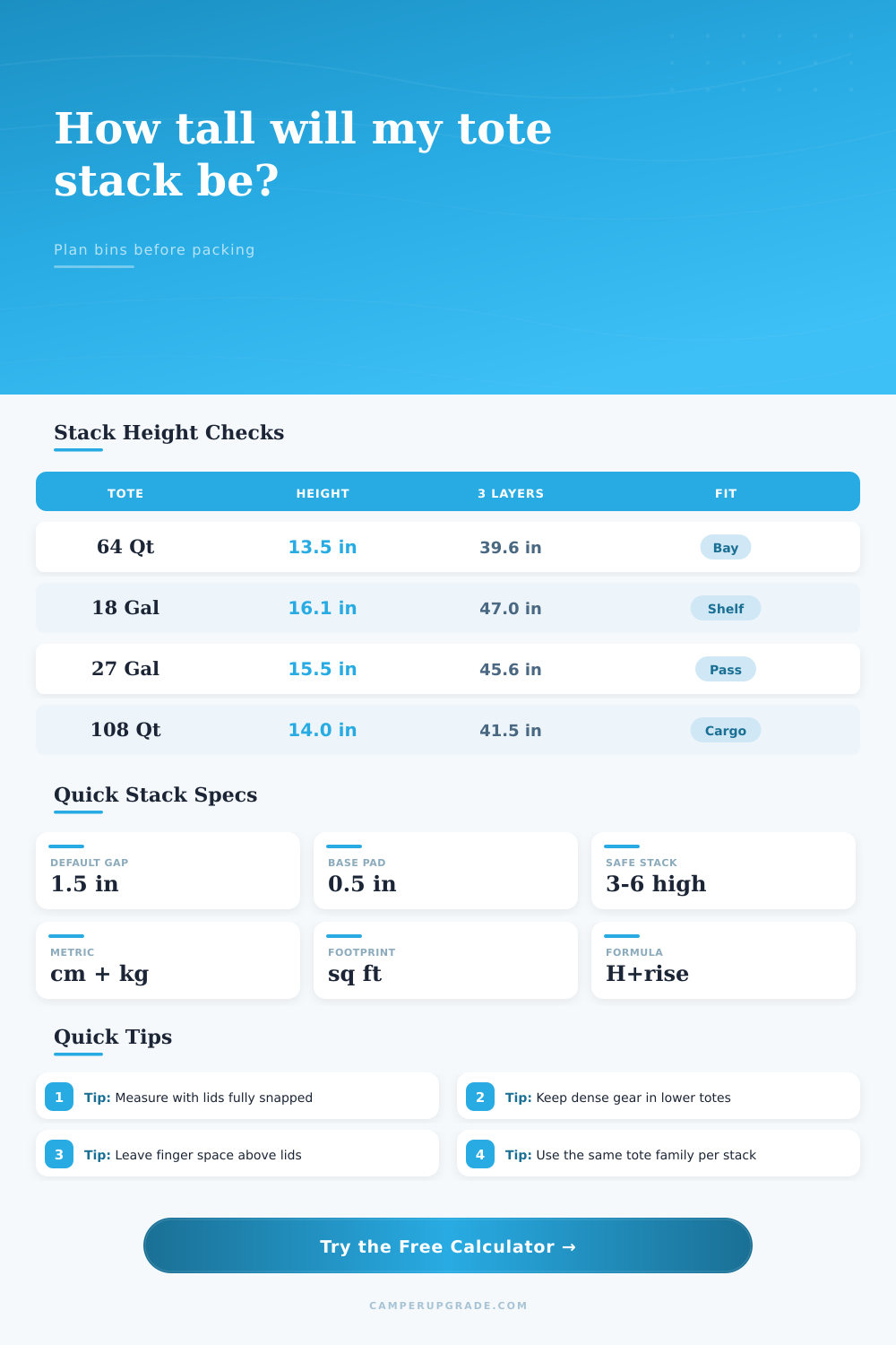Storage Tote Stack Height Calculator