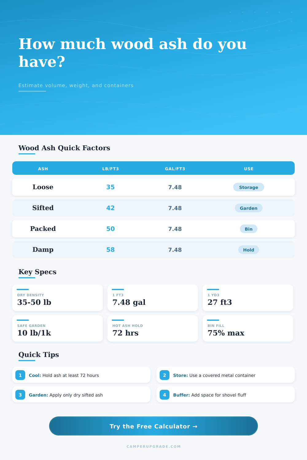 Wood Ash Volume Calculator for Fire Pits and Stoves
